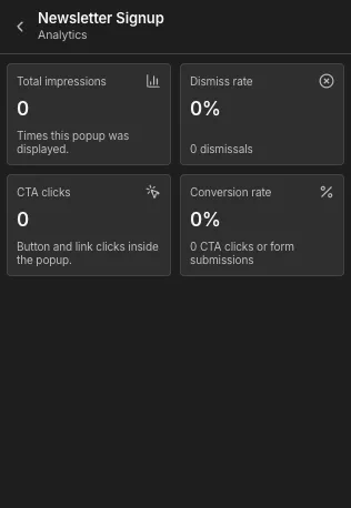 The per-popup analytics screen: total impressions, dismiss rate, CTA clicks and conversion rate.